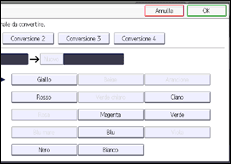 Illustrazione della schermata sul pannello di controllo