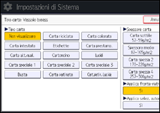 Illustrazione della schermata sul pannello di controllo