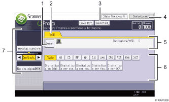 Illustrazione numerata pannello di controllo