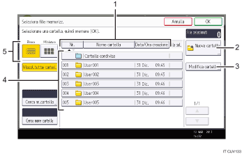Illustrazione numerata pannello di controllo