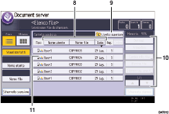 Illustrazione numerata pannello di controllo