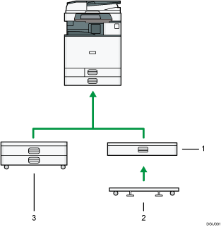 Illustrazione numerata degli opzionali esterni