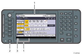 Illustrazione numerata schermata pannello di controllo