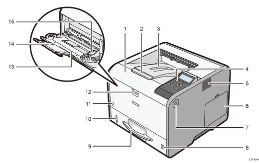 带有编号的主机插图