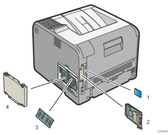 已编号的外部选购件插图
