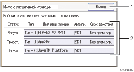 Иллюстрация экрана панели управления с пронумерованными сносками