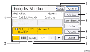 Abbildung Bedienfeld-Display
