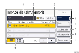 Ilustración con llamadas numeradas de la pantalla del panel de operaciones