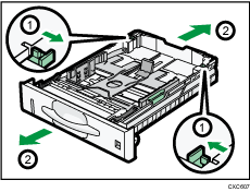 Ilustración de la bandeja de alimentación de papel