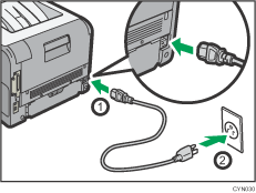 Ilustración del cable de alimentación