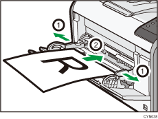 Ilustración de la bandeja bypass