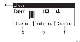 Ilustración con llamadas numeradas de la pantalla del panel de operaciones