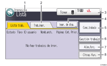 Ilustración con llamadas numeradas de la pantalla del panel de operaciones