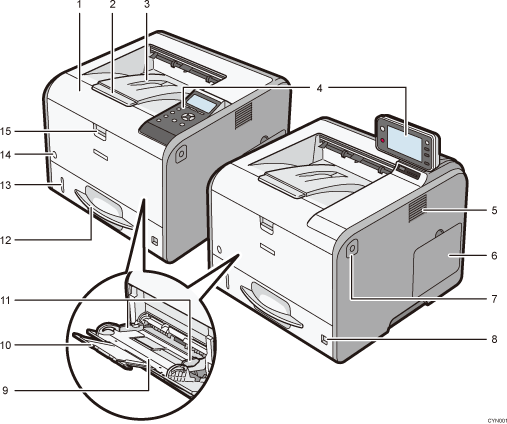 Illustration de l'unité principale avec numérotation