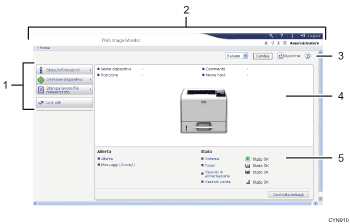 Illustrazione numerata della schermata del browser web