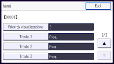 Illustrazione della schermata sul pannello di controllo