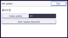 Illustrazione della schermata sul pannello di controllo