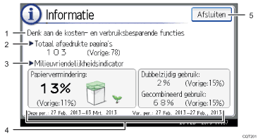 Genummerde afbeelding van het scherm van het bedieningspaneel