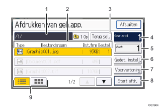 Genummerde afbeelding van het scherm van het bedieningspaneel