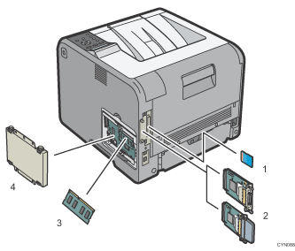 Afbeelding van externe opties met opsomming van onderdelen