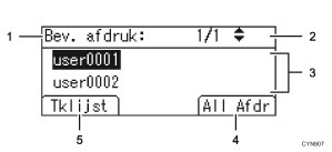 Genummerde afbeelding van bedieningspaneel