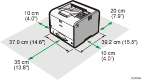 安装所需空间插图