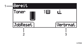 Nummerierte Abbildung Bedienfeld-Display