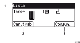 Ilustración con llamadas numeradas de la pantalla del panel de operaciones