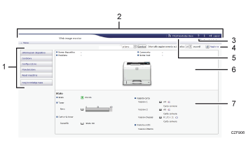Illustrazione numerata della schermata del browser web