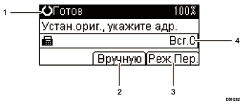 Иллюстрация экрана панели управления с пронумерованными сносками