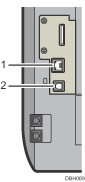 ilustración de conexión a las interfaces (ilustración con leyenda numerada)