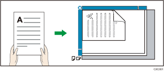 Illustration de l'orientation de l'original