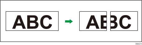 Illustration de la séparation de page et de la réduction de longueur