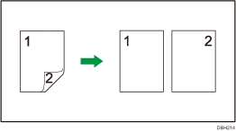 Illustrazione di Copie in serie