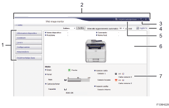 Illustrazione numerata della schermata del browser web