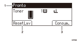 Illustrazione numerata pannello di controllo