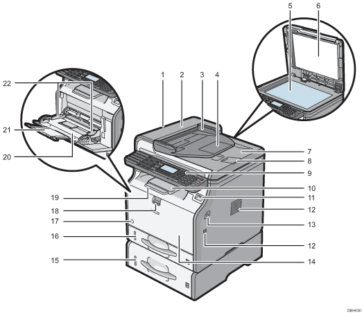 Illustrazione numerata unità principale