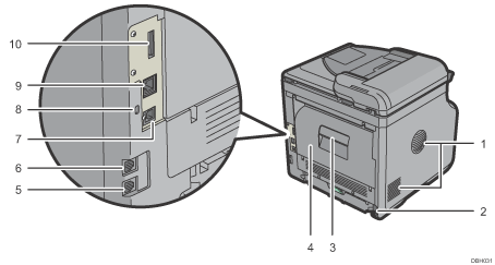 Illustrazione numerata unità principale