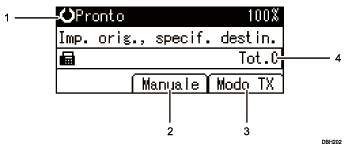 Illustrazione numerata pannello di controllo