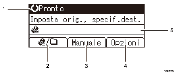 Illustrazione numerata pannello di controllo