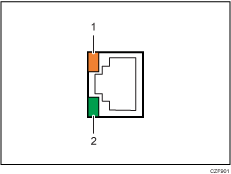 Afbeelding van een Gigabit Ethernet-poort (illustratie met nummers en benoemingen)