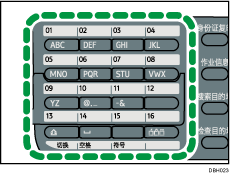 快速拨号键图例