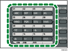 快速拨号键图例