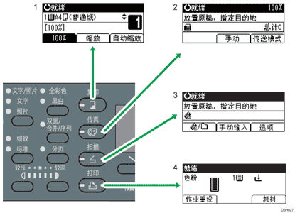 更改模式的插图