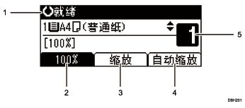 已编号的操作面板屏幕插图