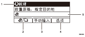已编号的操作面板屏幕插图