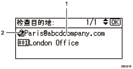 已编号的操作面板屏幕插图