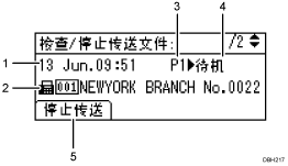 已编号的操作面板屏幕插图