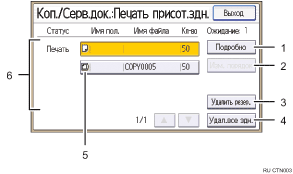 Иллюстрация экрана операционной панели с пронумерованными сносками