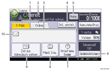 Nummerierte Abbildung Bedienfeld-Display